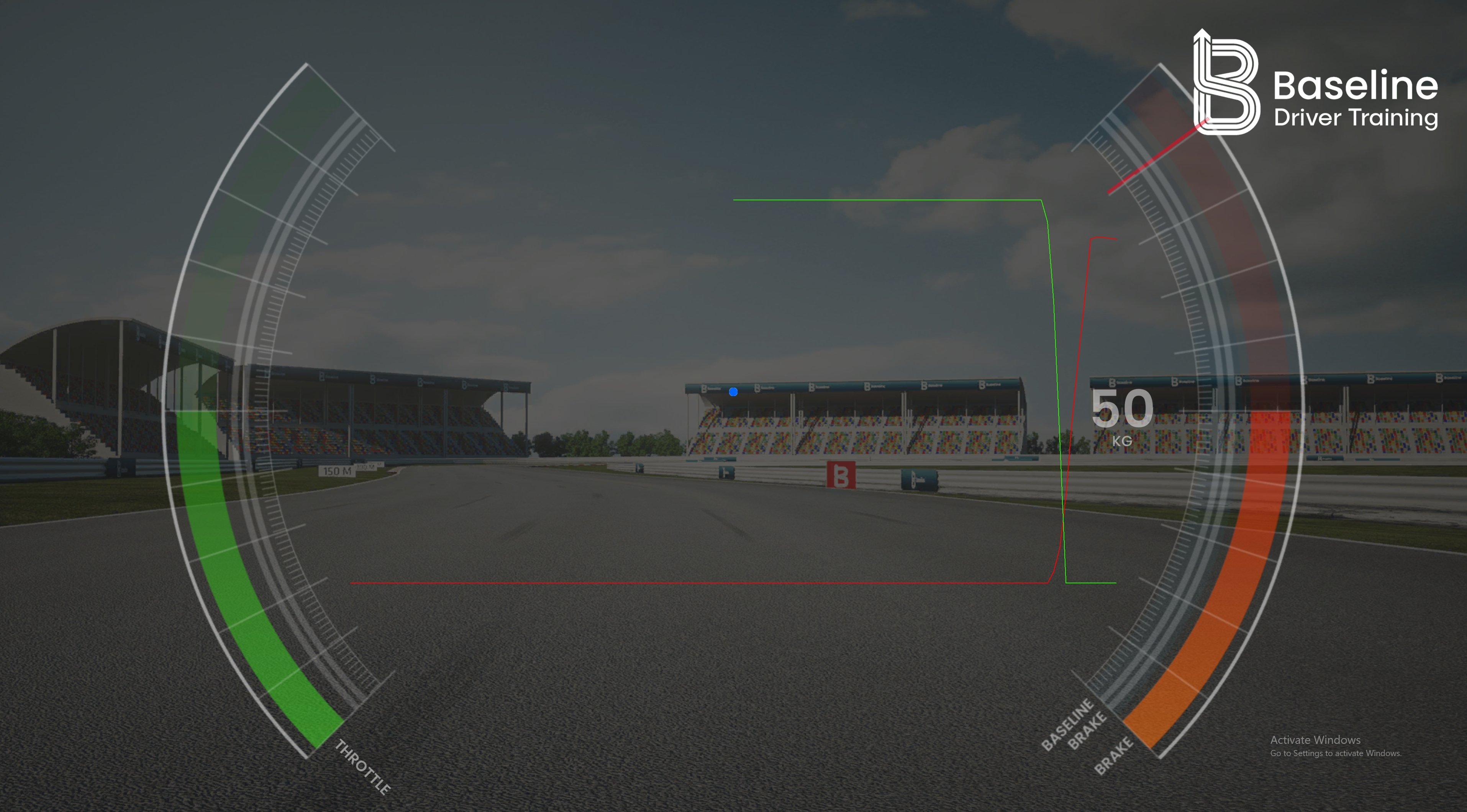 Live Telemetry